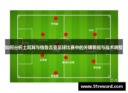 如何分析土耳其与格鲁吉亚足球比赛中的关键表现与战术调整