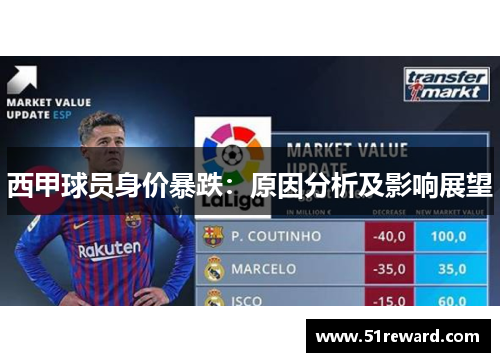 西甲球员身价暴跌:原因分析及影响展望 西甲球员身价暴跌:原因分析及影响展望