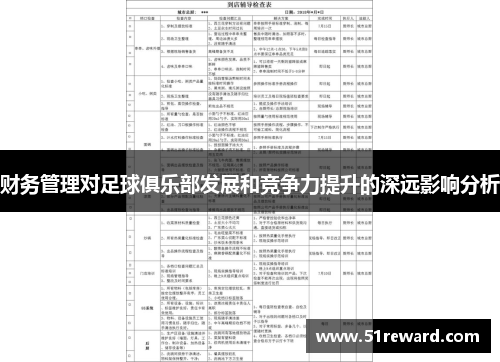 财务管理对足球俱乐部发展和竞争力提升的深远影响分析