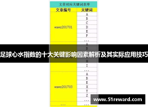 足球心水指数的十大关键影响因素解析及其实际应用技巧